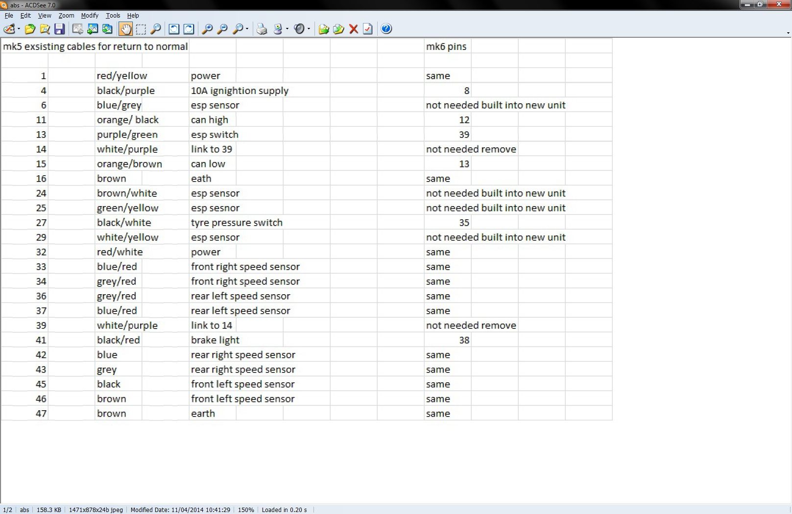 Retrofit MK5 Park Assist Tutorials and Guides R32OC VW Golf R32